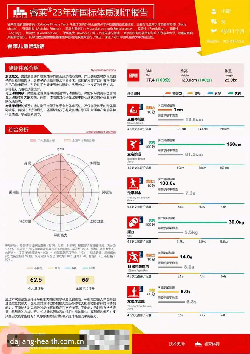 如何通过大江体育用户评价教程判断体育健康品牌的真实品质？