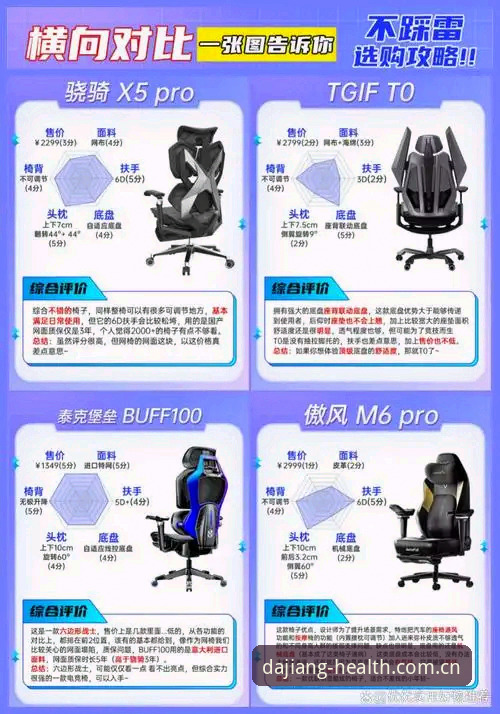 5个实用技巧帮你选对体育健康品牌——大江体育平台使用心得分享